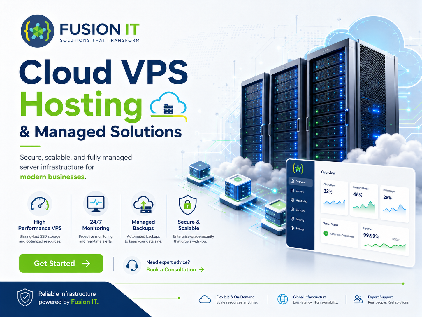 Managed Cloud & Hosting