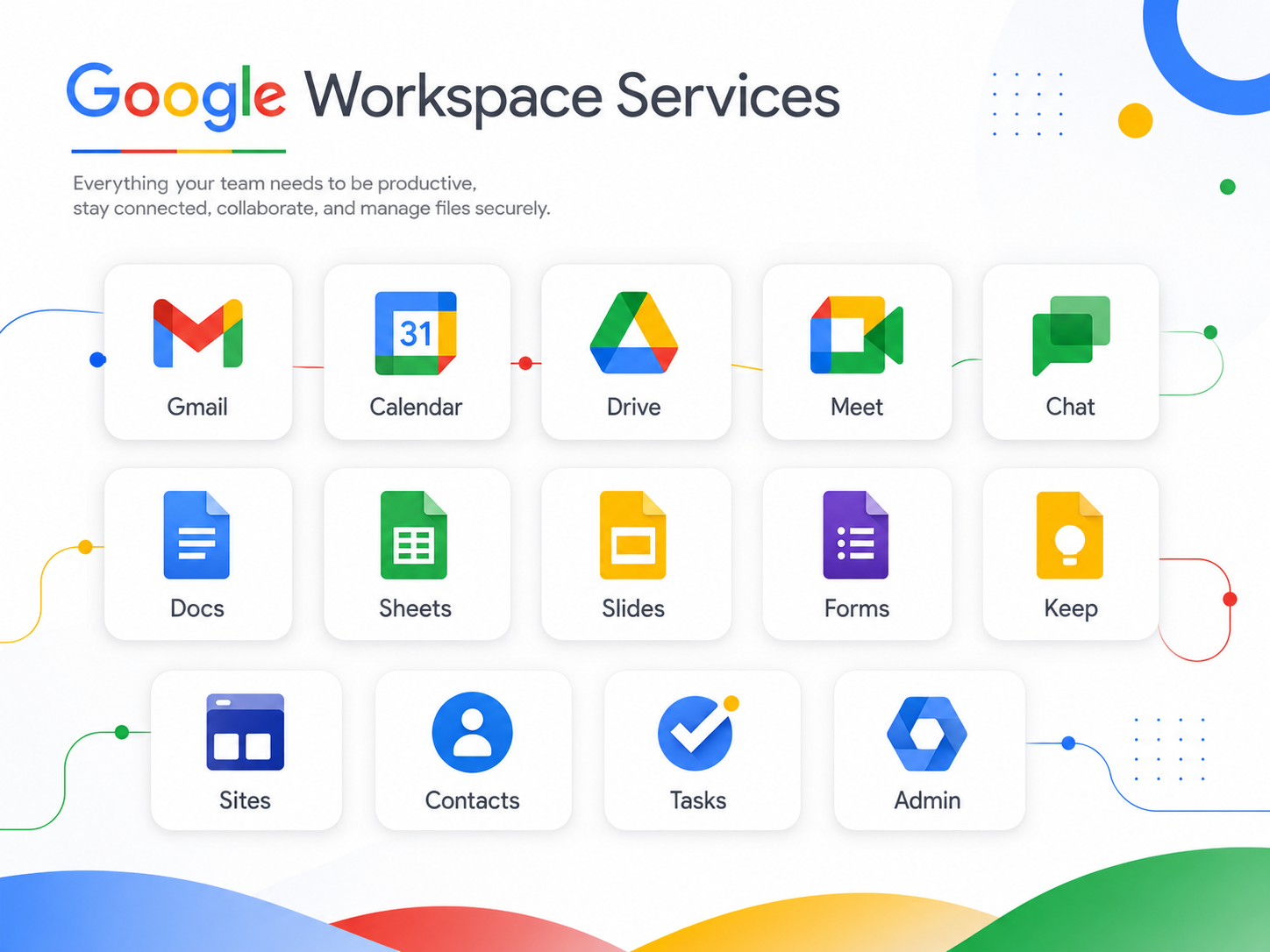 Google Workspace Services